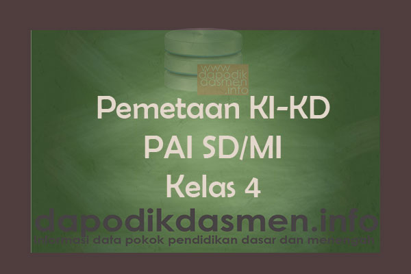 Pemetaan KI-KD PAI SD/MI Kelas 4