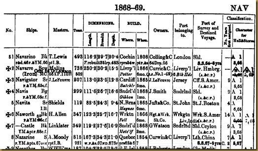 lloyds1868-small