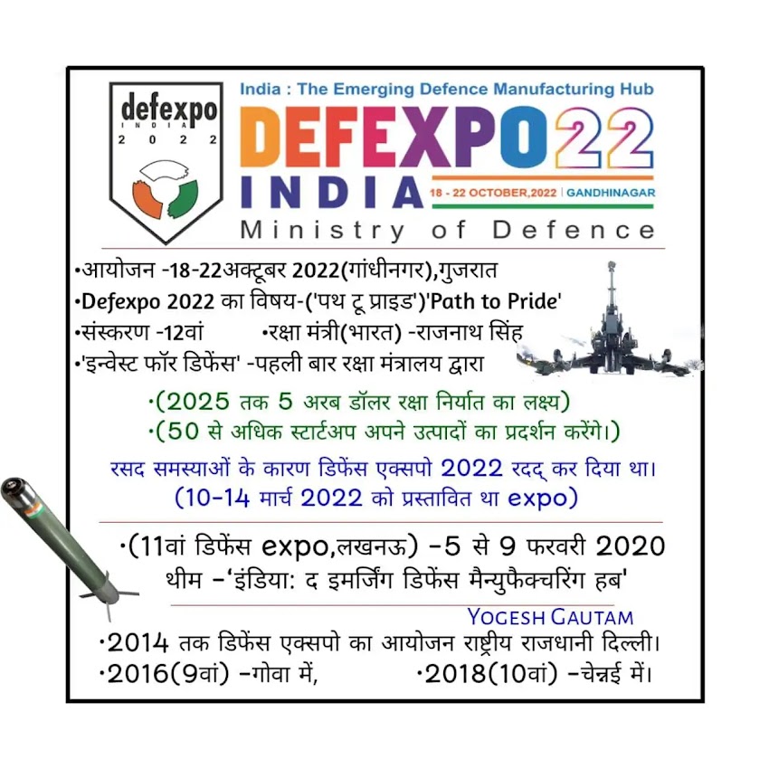 Deesa new airbase in Gujarat : Defexpo 2022 पाक सीमा पर नया एयरबेस बनेगा