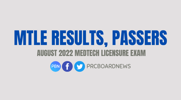 LIST OF PASSERS: August 2022 Medtech board exam MTLE result