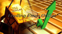 Investasi Emas, Trading Emas, Trading Emas Online, Grafik Harga Emas