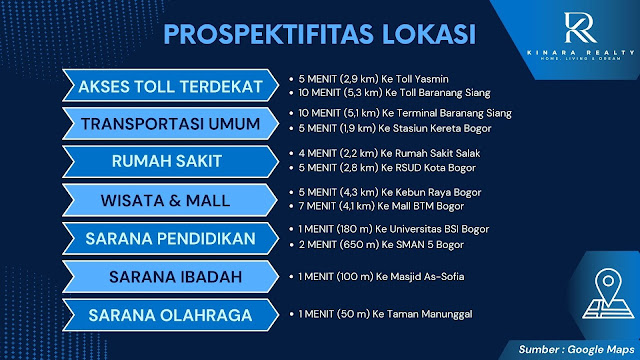 Jual rumah kost murah di bogor kota