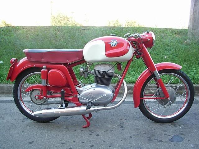 ducati 250 cafe. Ducati 250 Mark III