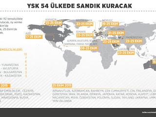 Yurt dışındaki vatandaşlar için sandıklar kurulacak