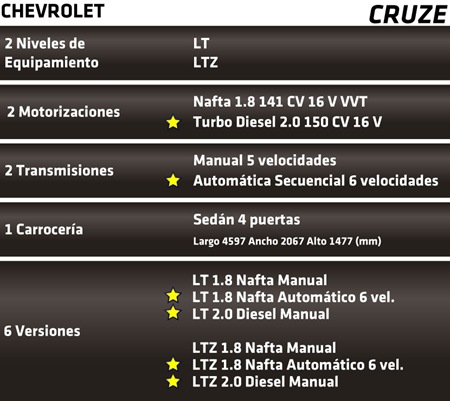 Gama_cuadro_small