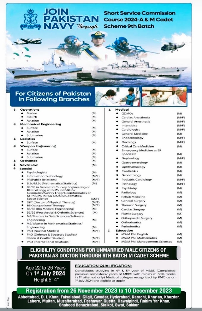 Pakistan Navy Commission 2024 Cade Scheme