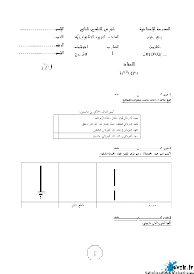 فرض مراقبة 2 تربية تكنولوجية  سنة سابعة أساسي