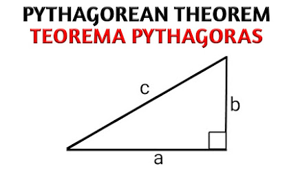 PYTHAGORAS THEOREM CALCULATOR / KALKULATOR TEOREMA PYTHAGORAS