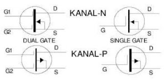 Pengertian dan Jenis Transistor