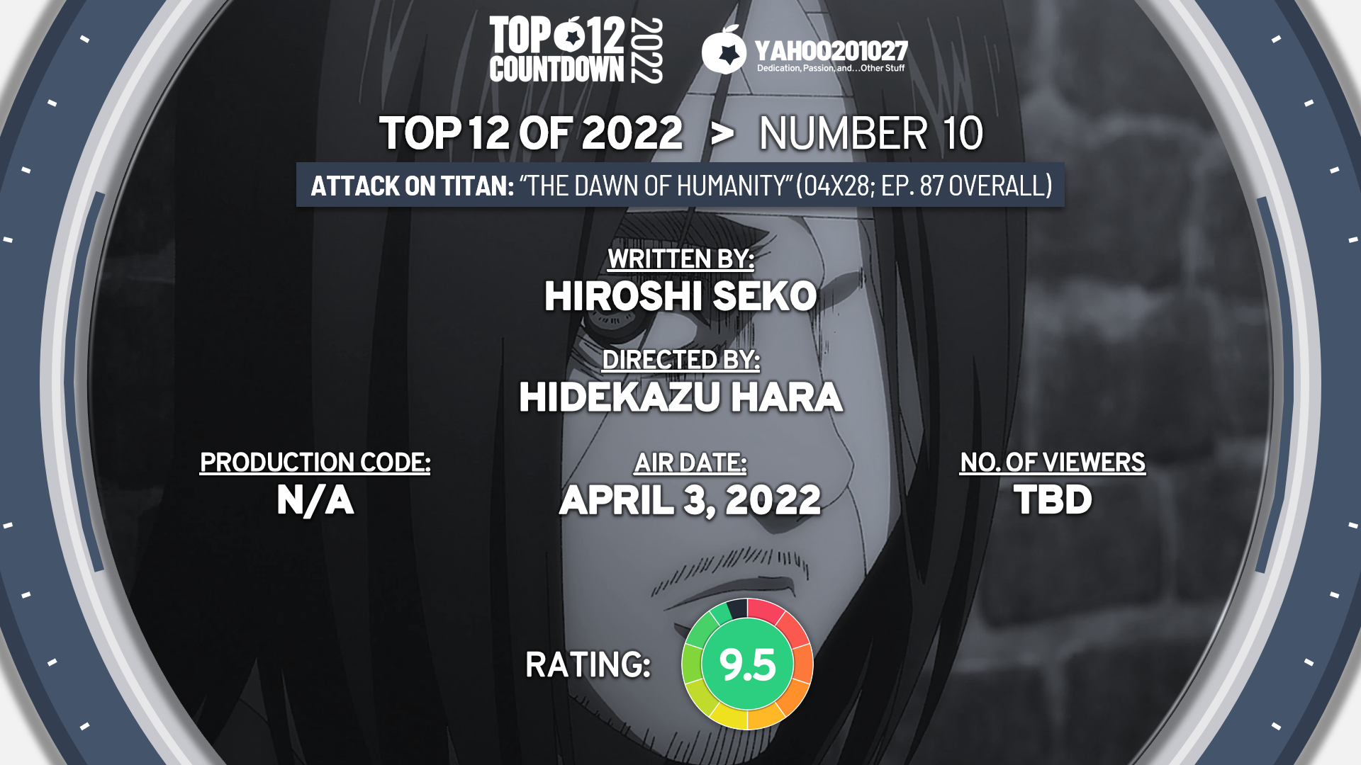Number 10 of the Top 12 Countdown of 2022 – Attack on Titan 進撃の
