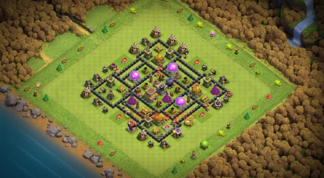 Gambar 8 Tata Letak COC Th 8