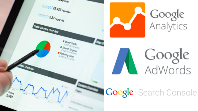 Google Analytics and Google AdWords