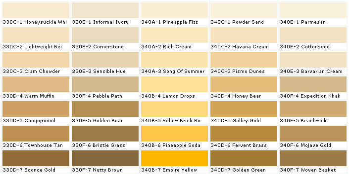 Interior Paint Color Chart