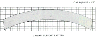 canopy-woodworking-plan