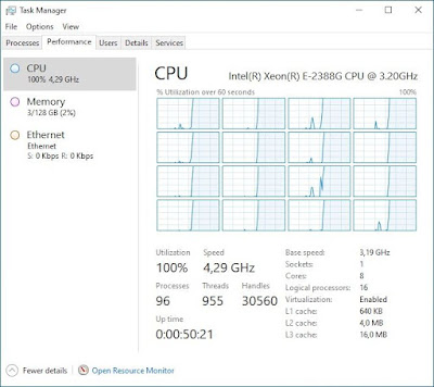 Referências de Consumo para Servidores Xeon® E-2388G