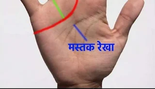 दुनिया मे केवल 3% लोगों के दोनों हाथों मे x अक्षर है क्या आपके हाथ मे भी है ?