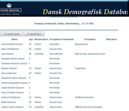 1803-Danish Census Schleswig-Conrad