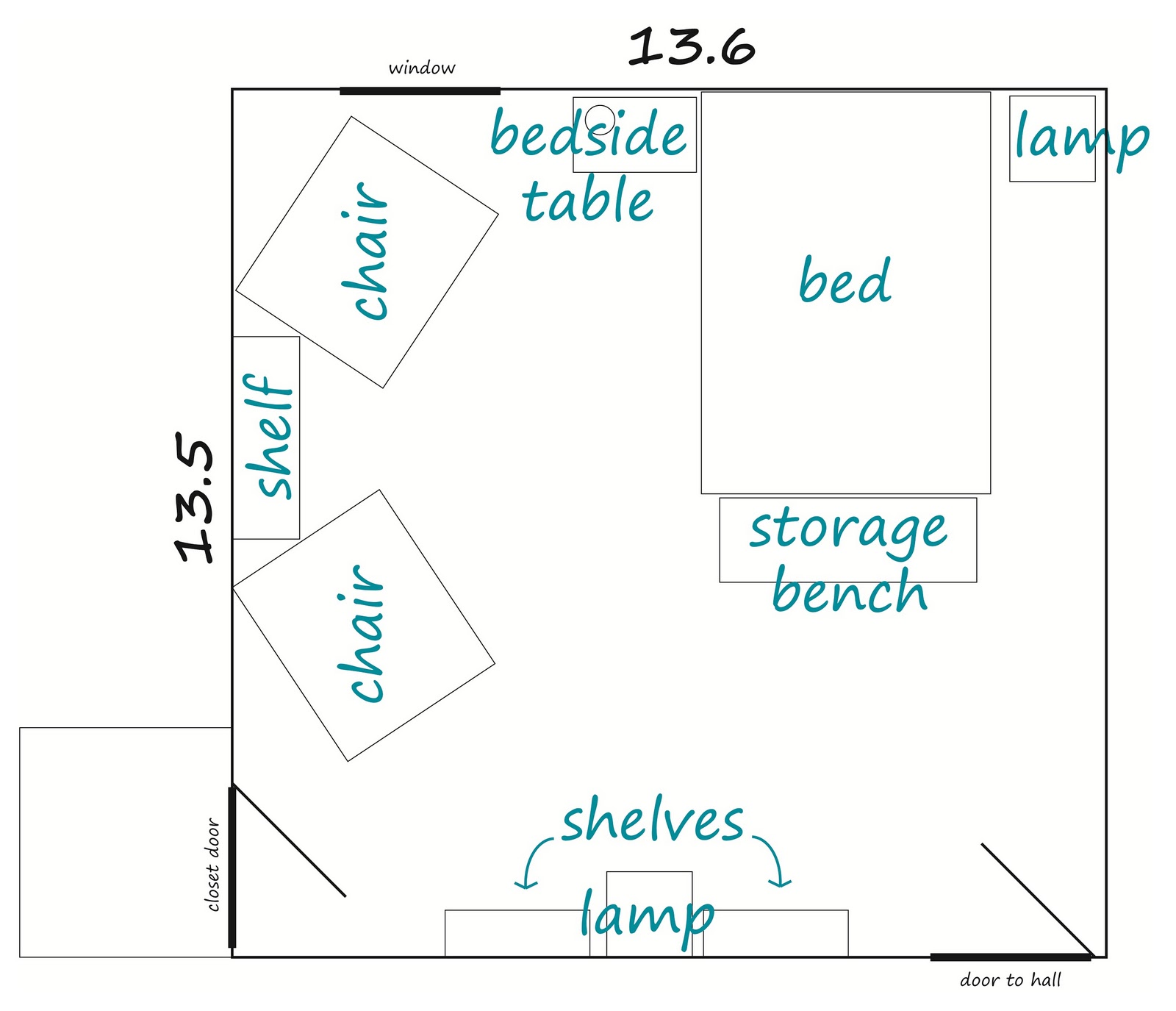 *The Handcrafted Life*: To-Scale Room Planning: Guest Bedroom