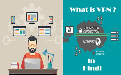 What is VPN and How it Works? Complete in Hindi 