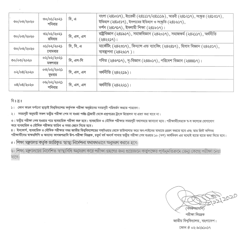 Honours 4th year changed routine 2020 Part 2