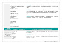 PLANO ANUAL PARA CRIANÇAS DE 5 ANOS