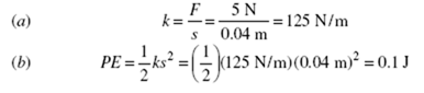 Simple Harmonic Motion equations8-42-40 PM