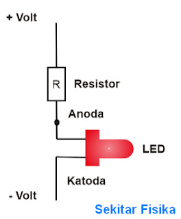 Dalam menghidupkan atau menyalakan LED dibutuhkan rangkaian sederhana agar LED bisa menyala.