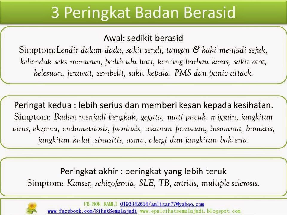 Makanan Berasid atau Beralkali