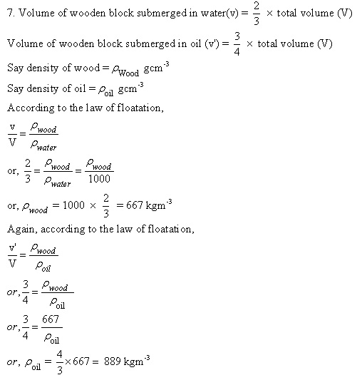 Selina ICSE Solutions for Class 9 Physics Chapter 5 Upthrust in Fluids, Archimedes’ Principle and Floatation