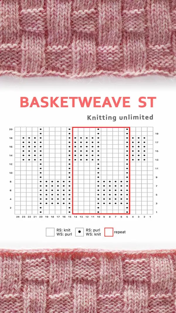 Basket weave stitch chart. Only Knit and Purl stitches