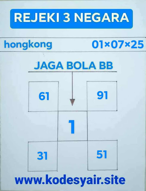 Syair hongkong 49 Syair HK VIP