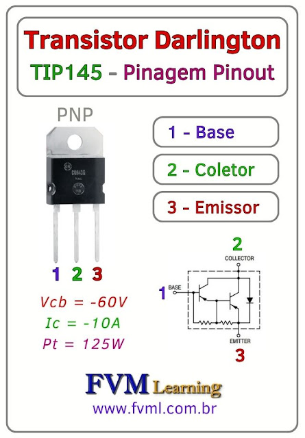 Datasheet-Pinagem-transistor-darlington-PNP-TIP145-Características-Substituição-fvml