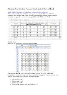   contoh data statistik, contoh data statistik pendidikan, contoh data statistik kesehatan, contoh data statistik dalam bentuk tabel, contoh statistik dalam kehidupan sehari-hari, contoh data statistik ekonomi, jenis data statistik dan contohnya, jenis jenis data, contoh data kualitatif