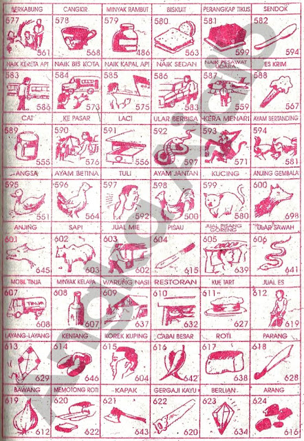 Buku Mimpi 3D Bergambar lebih Lengkap dengan Tafsir Jitu