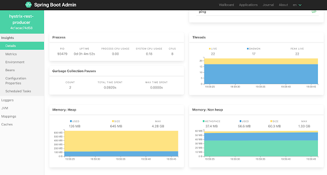 Sprint Boot Admin Dashboard