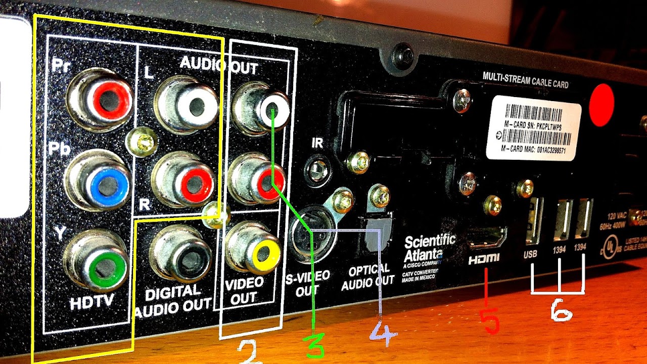 Connecting Cable Box To Tv