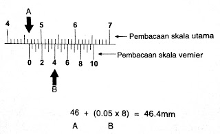 skala vernier caliper