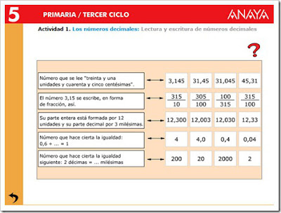 http://www.ceipjuanherreraalcausa.es/Recursosdidacticos/QUINTO/datos/03_Mates/datos/05_rdi/ud04/1/01.htm