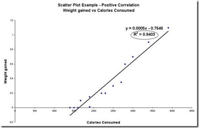 scatter-plot-example-positive-correlation