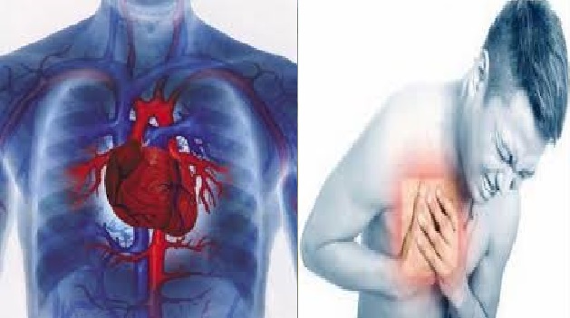 Pencegahan Dan Cara Cepat Mengatasi Penyakit Jantung