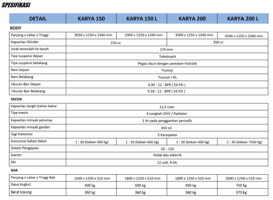  Viar KARYA 200 cc 