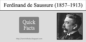 Ferdinand de Saussure Quick Facts