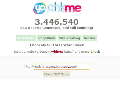 Score SEO