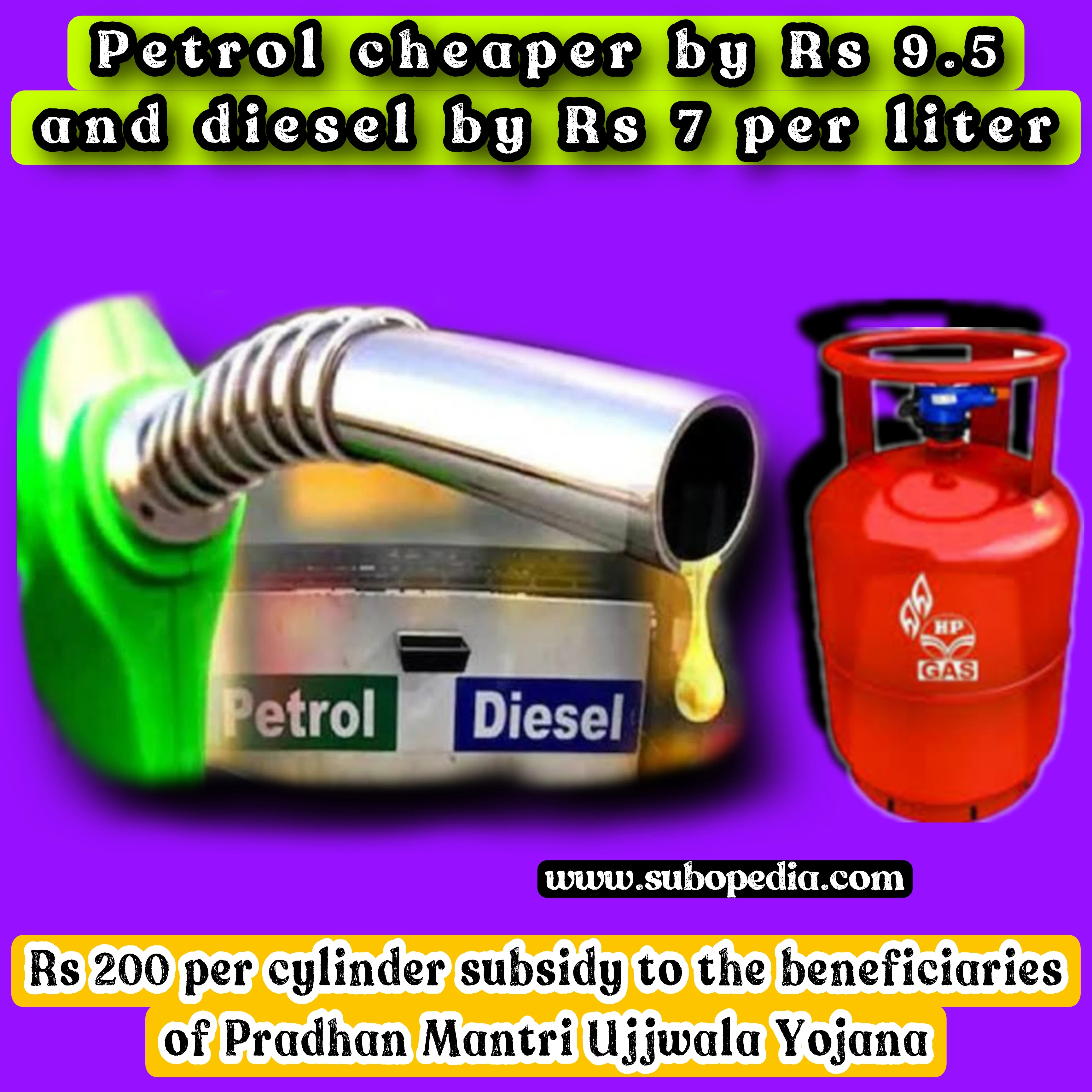 Petrol rate,Diesel rate,gas subsidy,