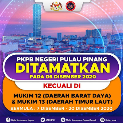 4 negeri ditamatkan pkpb pada 6 disember