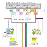 Fiat X1 9 Workshop Wiring Diagram