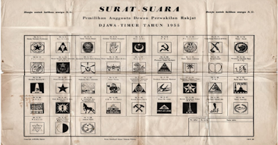 Sejarah 4 Partai Besar Di Indonesia Hingga Pemilu 1955