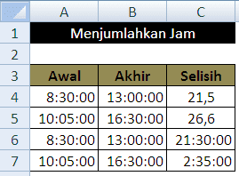 Menjumlahkan jam di Excel