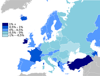 Pertumbuhan penduduk di Eropa pada tahun 2010