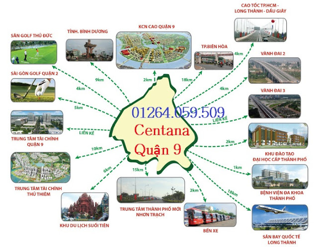 Liên kết vùng của dự án Centana Quận 9